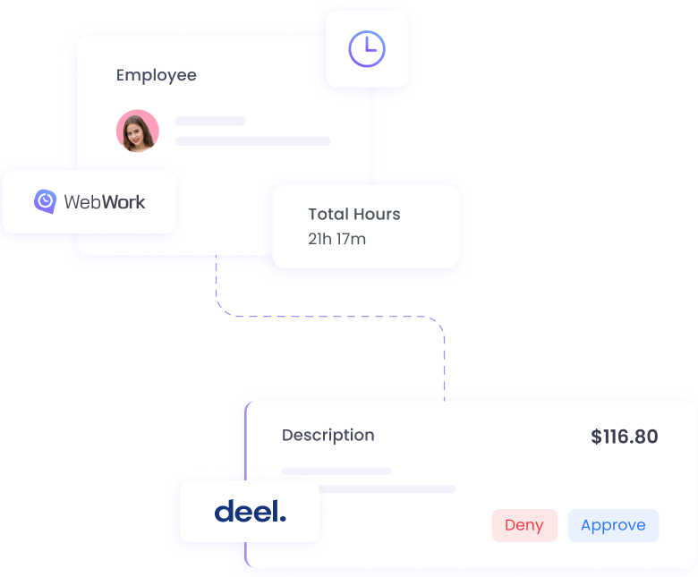 Deel integration with WebWork